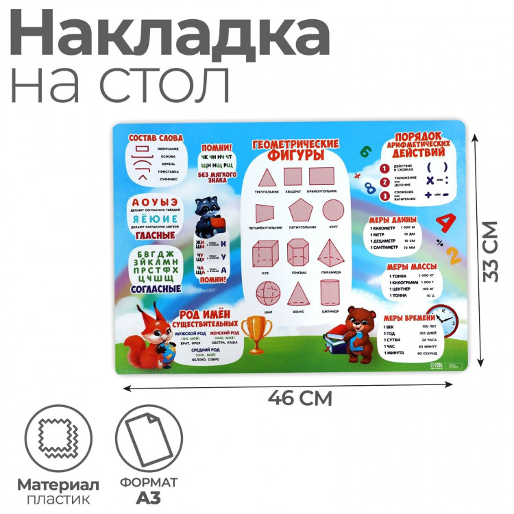 Накладка на стол пластиковая А3 (460 х 330 мм), Calligrata,  Русский язык/ Математика  430 мкм, обучающая 