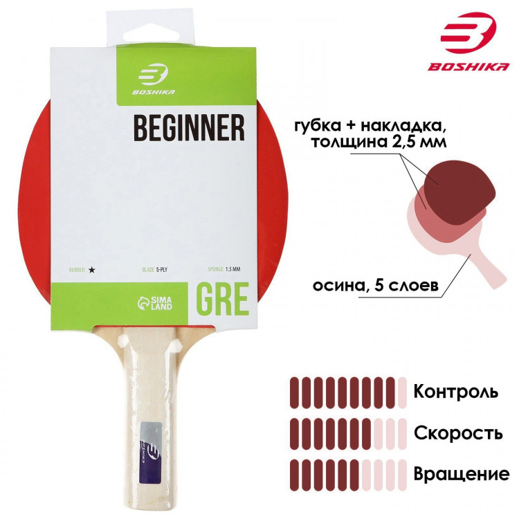 Ракетка для настольного тенниса BOSHIKA Beginner 1*, для любителей, накладка 1.5 мм, прямая ручка 