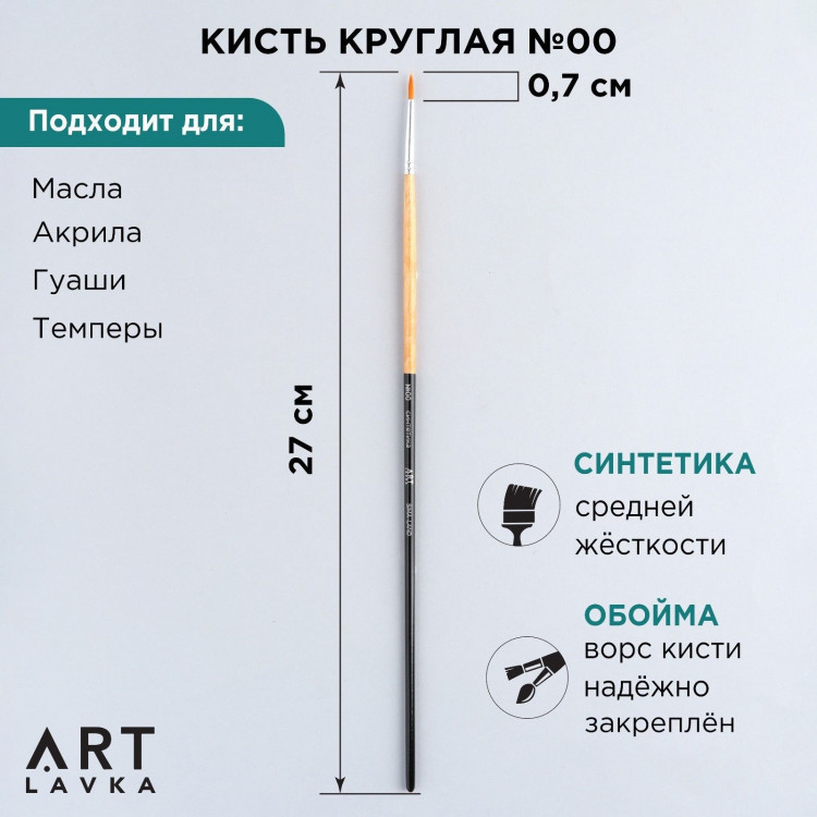 Кисть для рисования синтетика круглая №00 