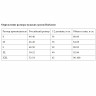 Оранжевые хлопковые трусы-слипы с узким пояском