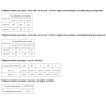 Матовые колготки из наномикрофибры