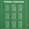 Накладка на стол пластиковая А4 (345 x 245 мм) 500 мкм, Обучающая, Calligrata  Таблица Пифагора ,